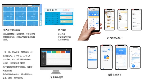 智能餐飲管理系統的功能有哪些？如何搭建？