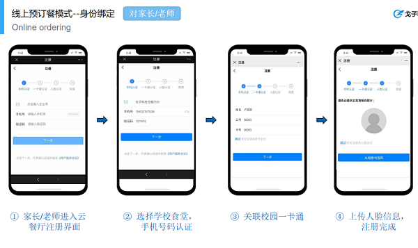 學校食堂該如何運營管理學生訂餐系統呢？