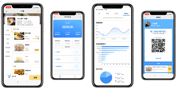 小程序點餐系統怎么做？點餐小程序可以為食堂帶來是你效益？