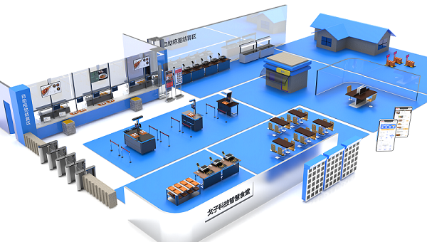戈子科技自助餐校園智慧食堂方案打造讓學生幸福的食堂