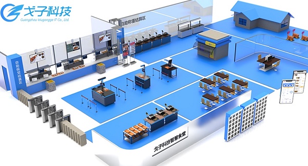 戈子科技智慧食堂模式下的食堂自助設備有哪些？