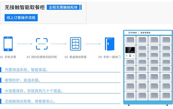 疫情防控 醫院智慧食堂該如何實現呢？戈子智能取餐柜助力