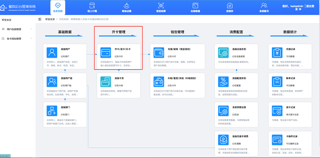 戈子科技智慧食堂管理系統-卡片管理操作介紹