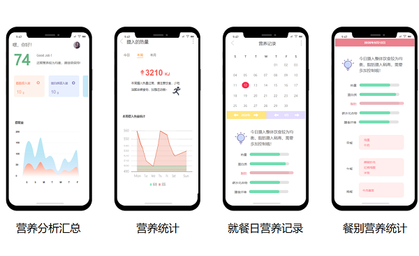 戈子科技助力企業食堂搭建在線訂餐平臺