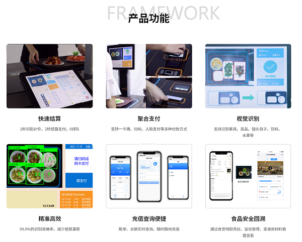 智慧化餐飲下的食堂，智能結算讓就餐更簡單