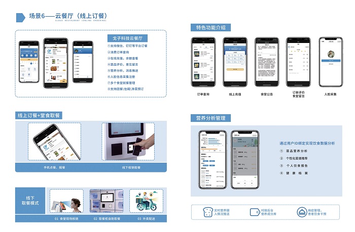 智能餐廳系統解決方案