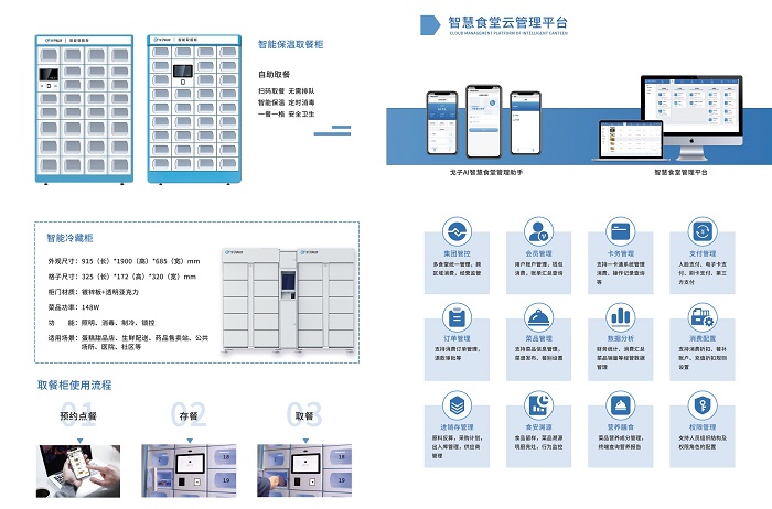 智能餐廳系統解決方案