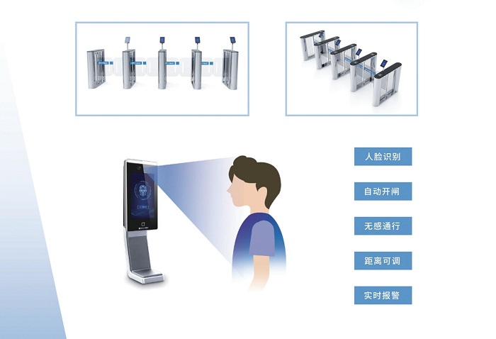 人臉識別通道閘機 智能道閘有哪些優(yōu)點？