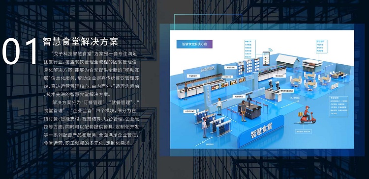 智慧食堂系統解決方案是怎樣的？