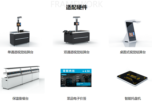 戈子科技智能結算系統方案