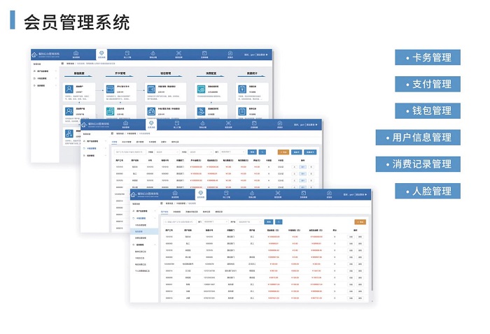 智慧食堂進銷存系統管理怎么樣？