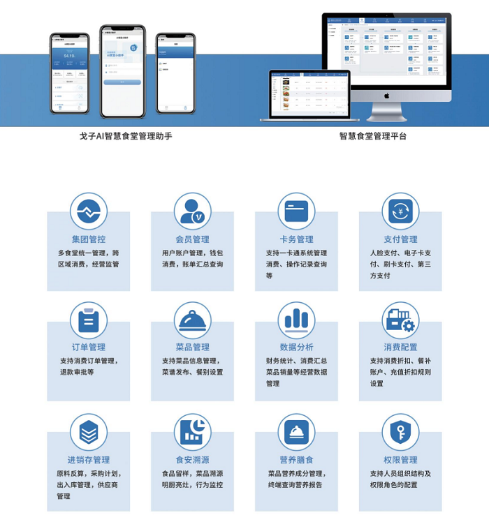 數字化轉型中的智慧食堂新業態