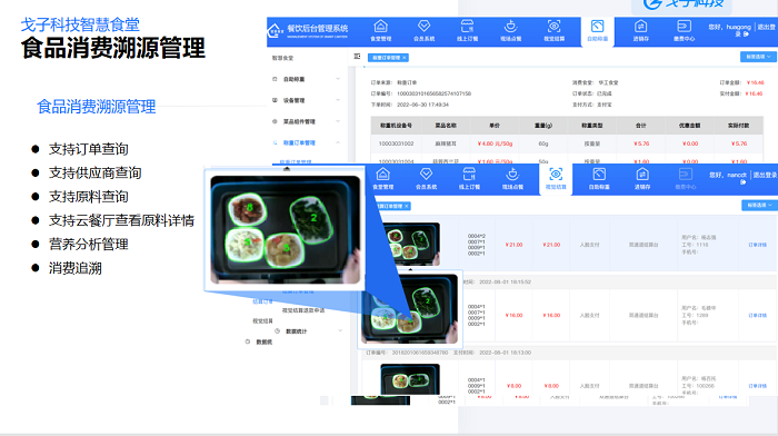 食安溯源系統