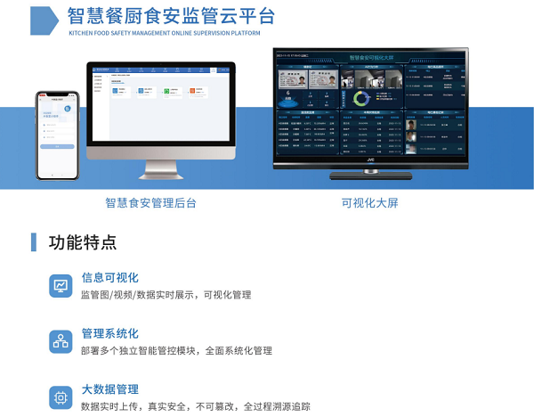 智慧餐廚食安監管云平臺